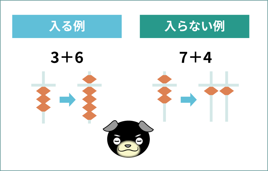 イメージイラスト